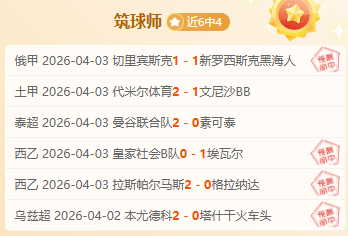 精选信心篮,做好功课,认真专注质,世界杯赛程,2026世界杯,比赛时间,场馆分布,参赛国家