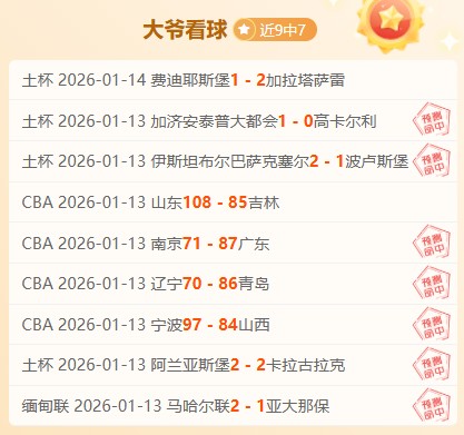 盛宴再掀高,连赢两场,近五战四胜,世界杯赛程,2026世界杯,比赛时间,场馆分布,参赛国家