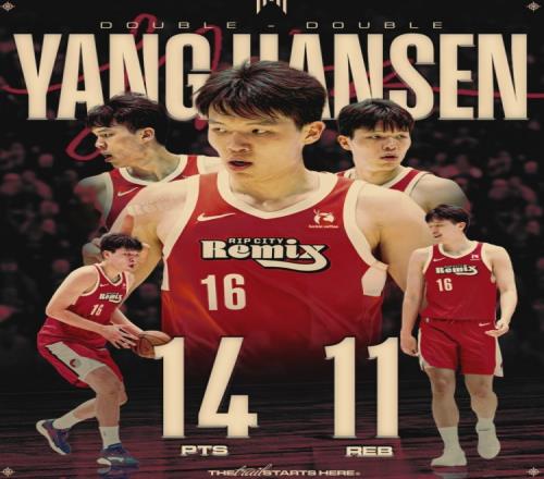 张子宇国家,队首秀力惊,四座,世界杯赛程,2026世界杯,比赛时间,场馆分布,参赛国家