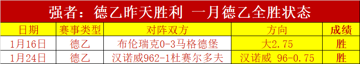 电子收藏夹,尘封,现象广泛存,世界杯赛程,2026世界杯,比赛时间,场馆分布,参赛国家