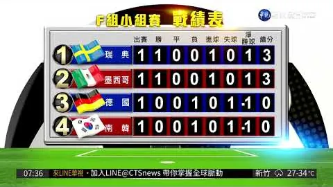 广东女篮击败内蒙古，重返WCBA总决赛舞台