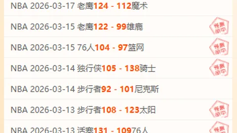 林总精选澳超推荐：近8期7中7，精准胜负分析攻略