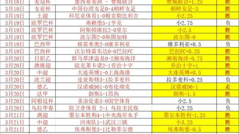 国足周五夜抵杭备战沙特战后调整