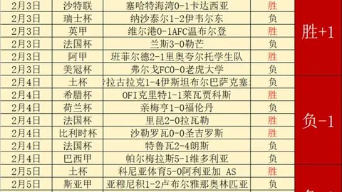 日乙焦点战：札幌冈萨多VS松本山雅专家质合分析